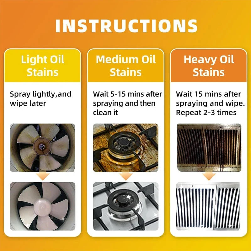 🏆 Heavy-Duty Kitchen Degreaser Spray – Fast Grease Remover 🍑